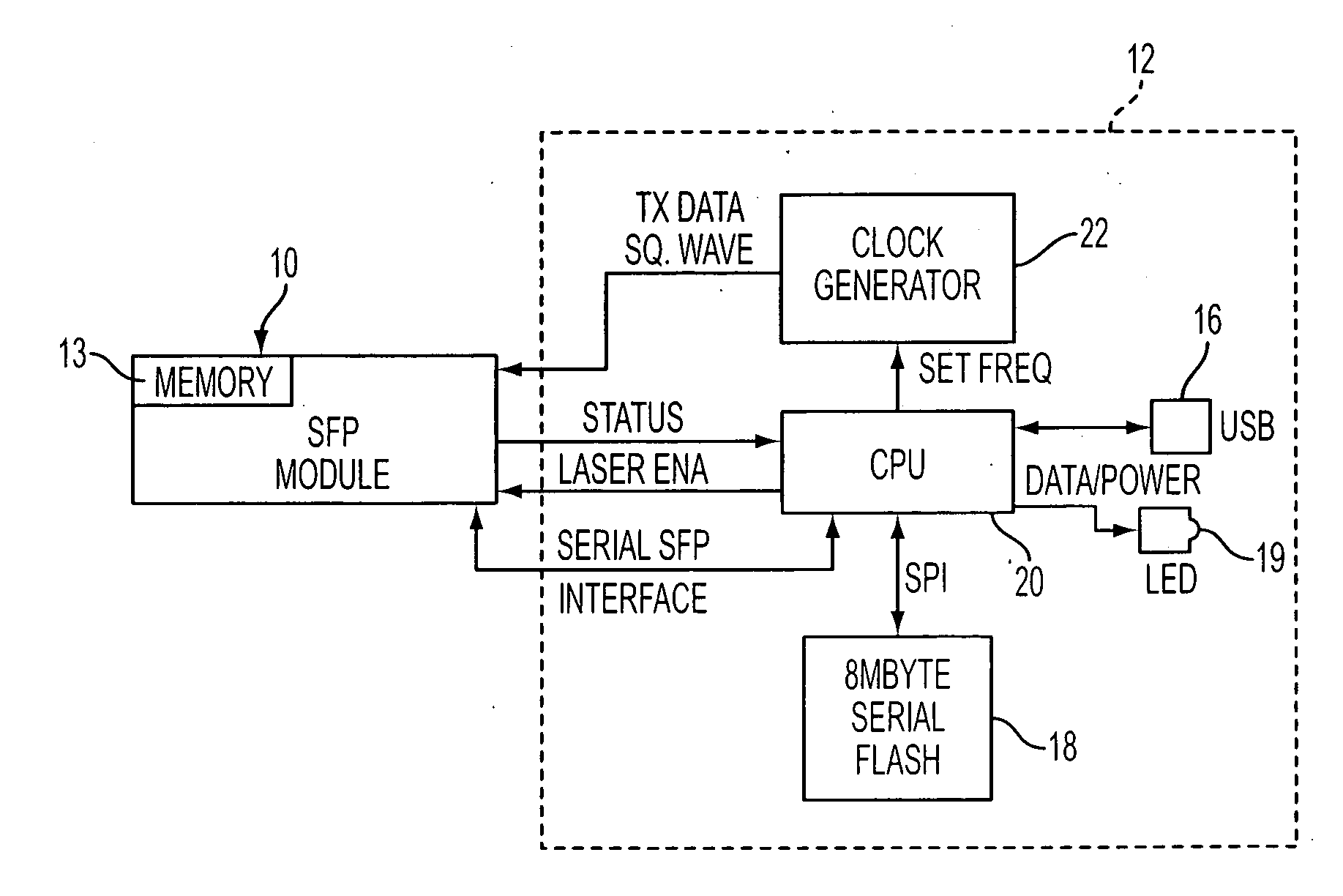 Small form factor pluggable (SFP) checking device for reading from and determining type of inserted sfp transceiver module or other optical device
