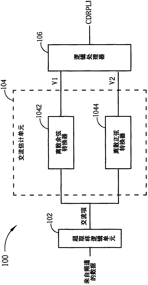 Circuit and method for generating clock pulse data reply signal phase locked index