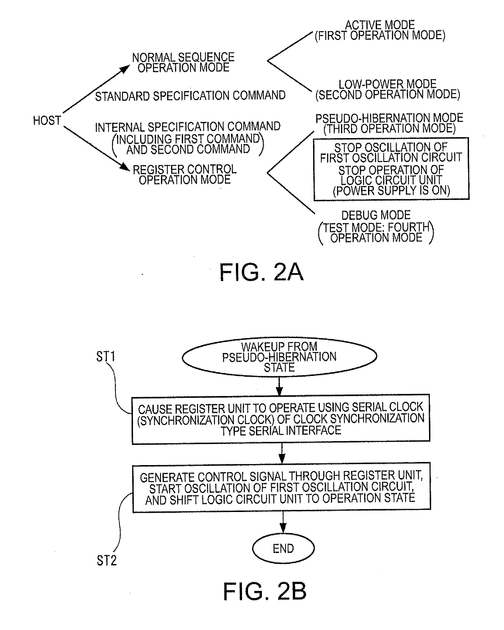 Integrated circuit device and electronic apparatus