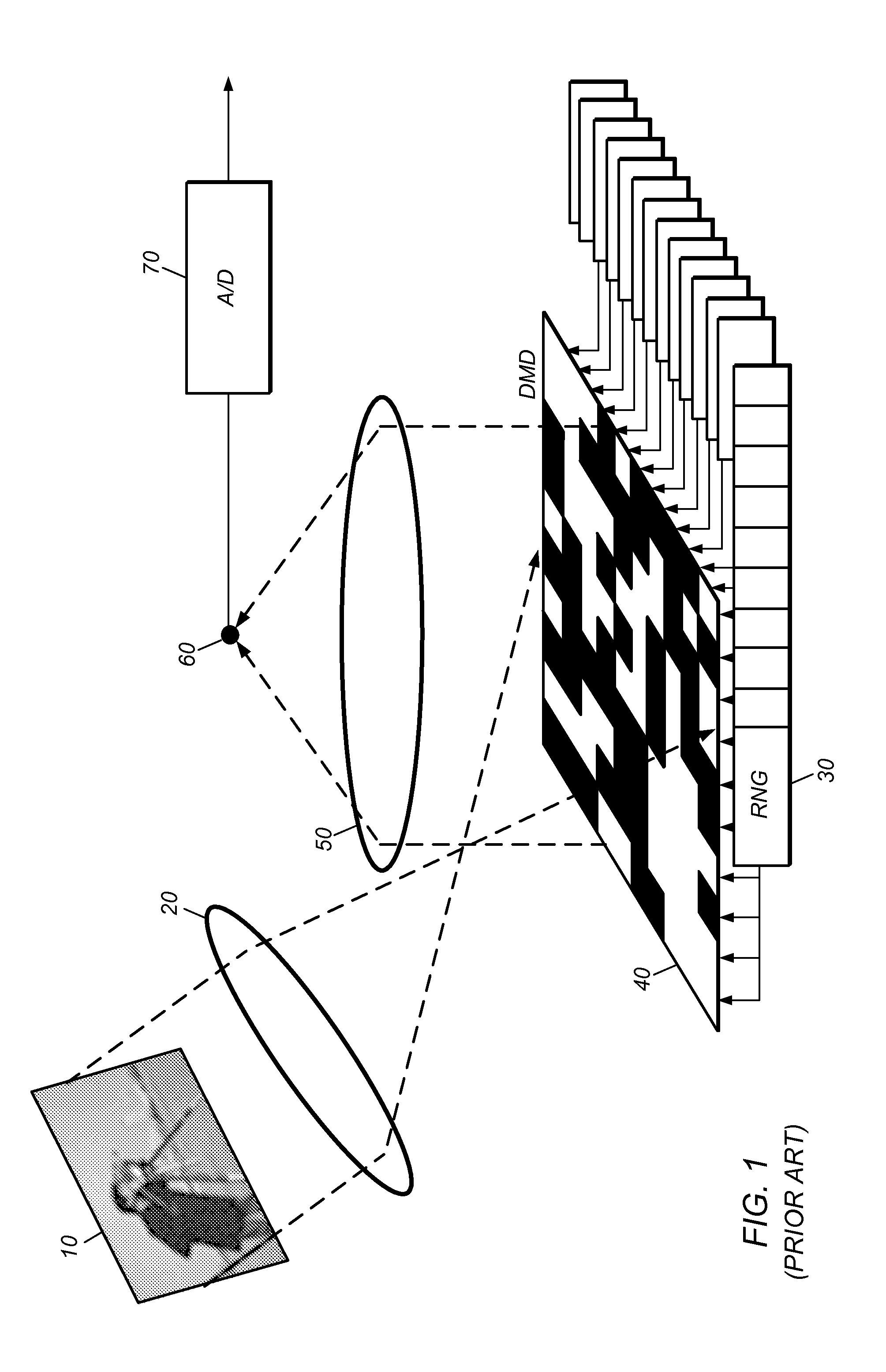 User control of the visual performance of a compressive imaging system