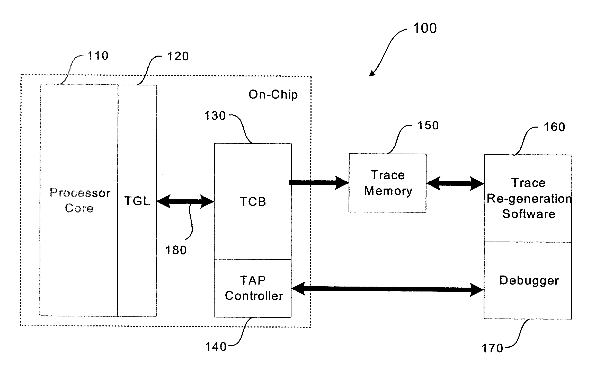 Distributed tap controller