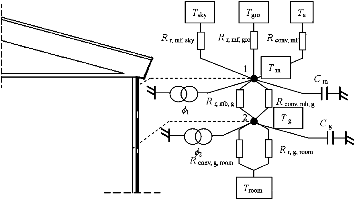 A Calculation Method for Thermal Performance of Hollow Photovoltaic Glass Curtain Wall