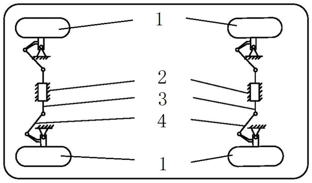 A steering control method for a wheeled mobile robot