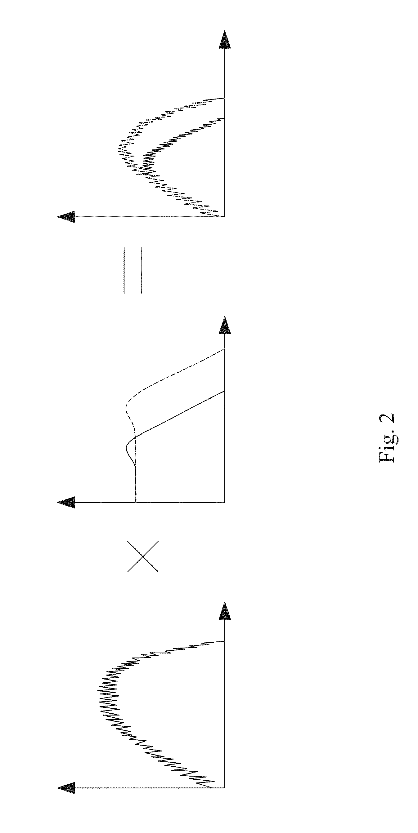 Fractional-n frequency synthesizer with low quantization noise