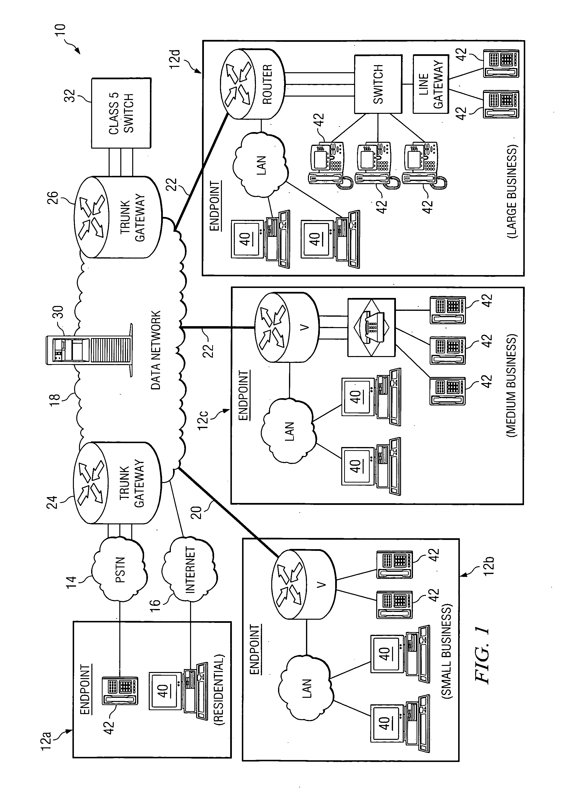 System and method for providing an eCamp feature in a session initiation protocol (SIP) environment
