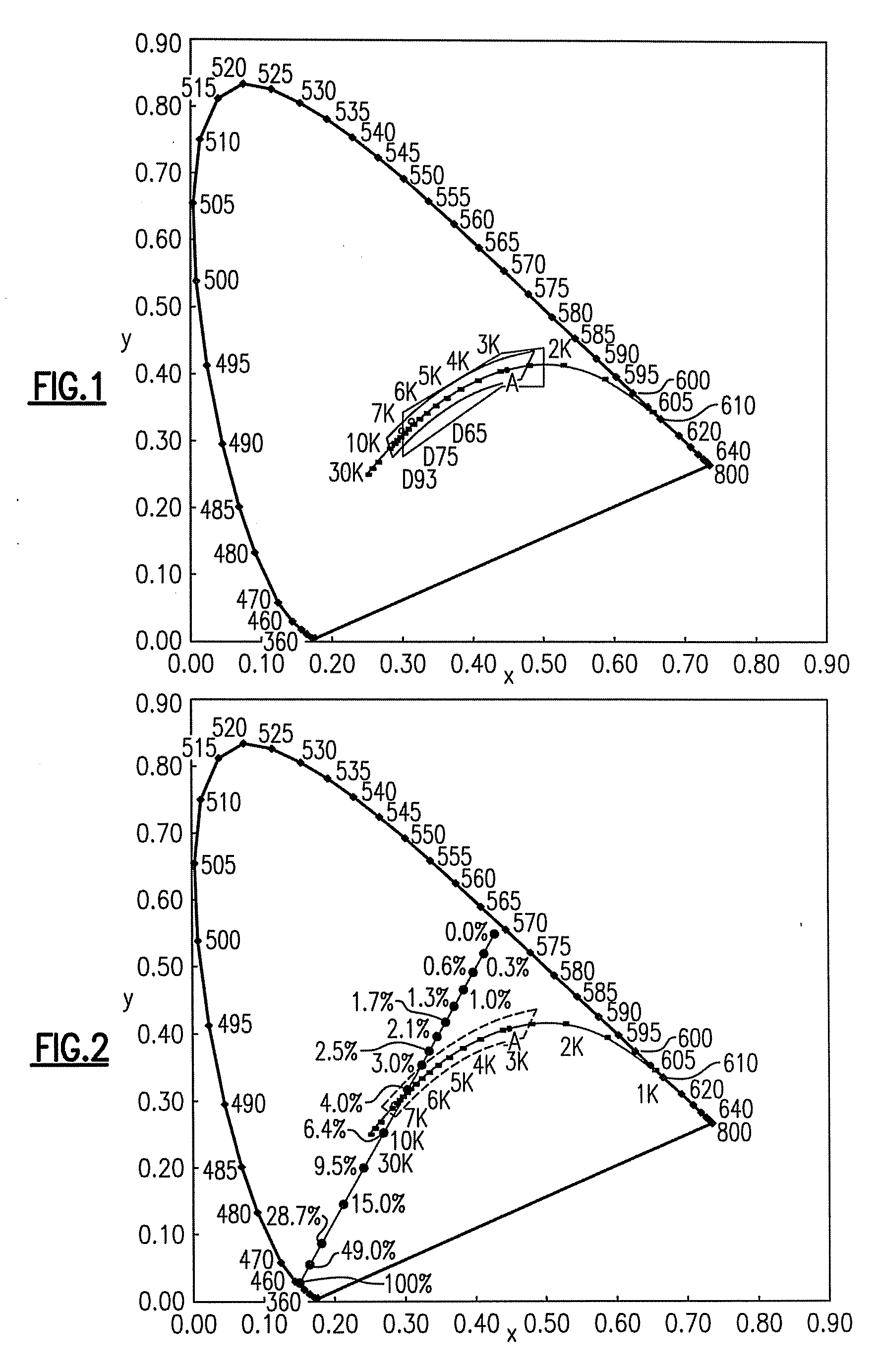 Lighting device and method of making