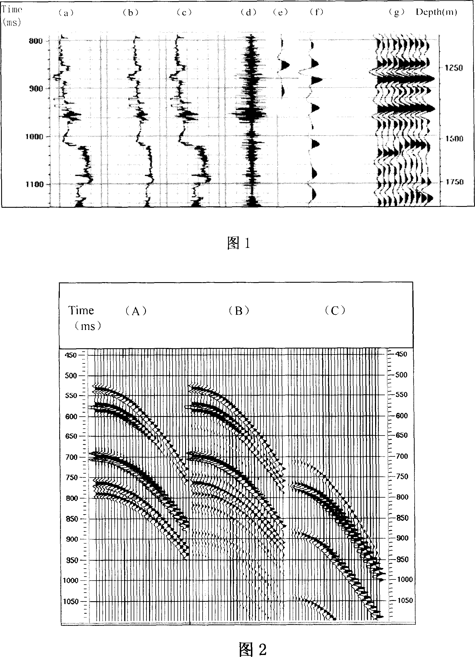 Seismic exploration position calibration method based on prestack wave field simulation