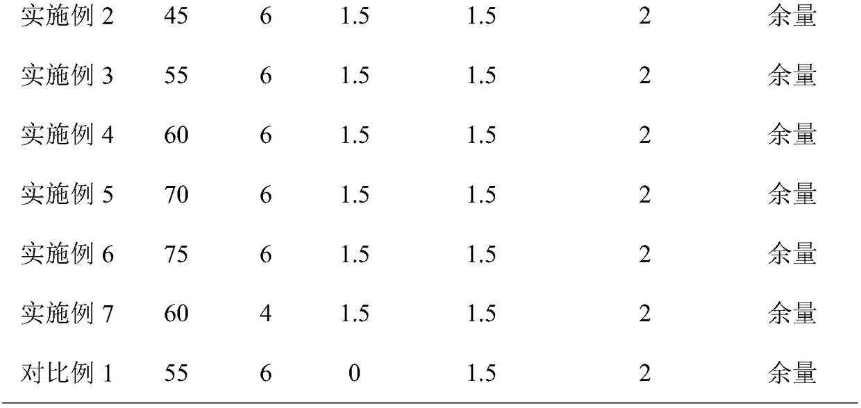 Composite gradient coating layer and preparation method thereof