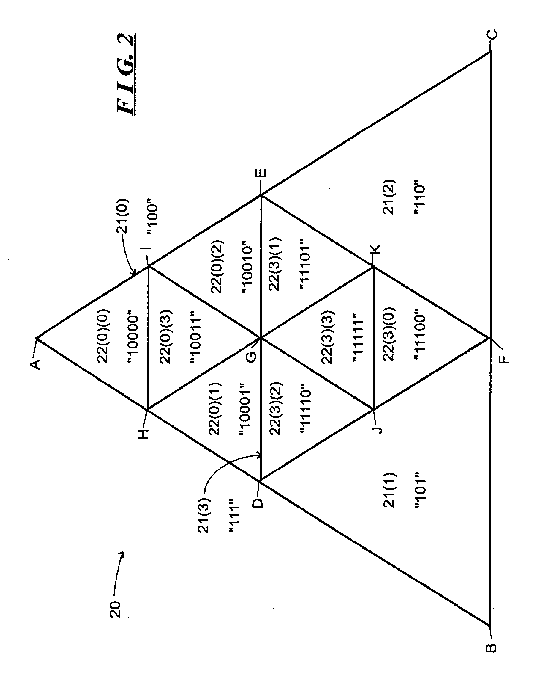 Computer graphics systems and methods for encoding subdivision triangular surfaces