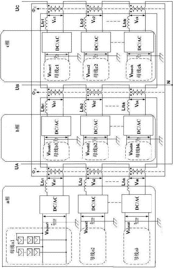 CHB cascaded photovoltaic inverter circuit based on three-phase multi-split transformer