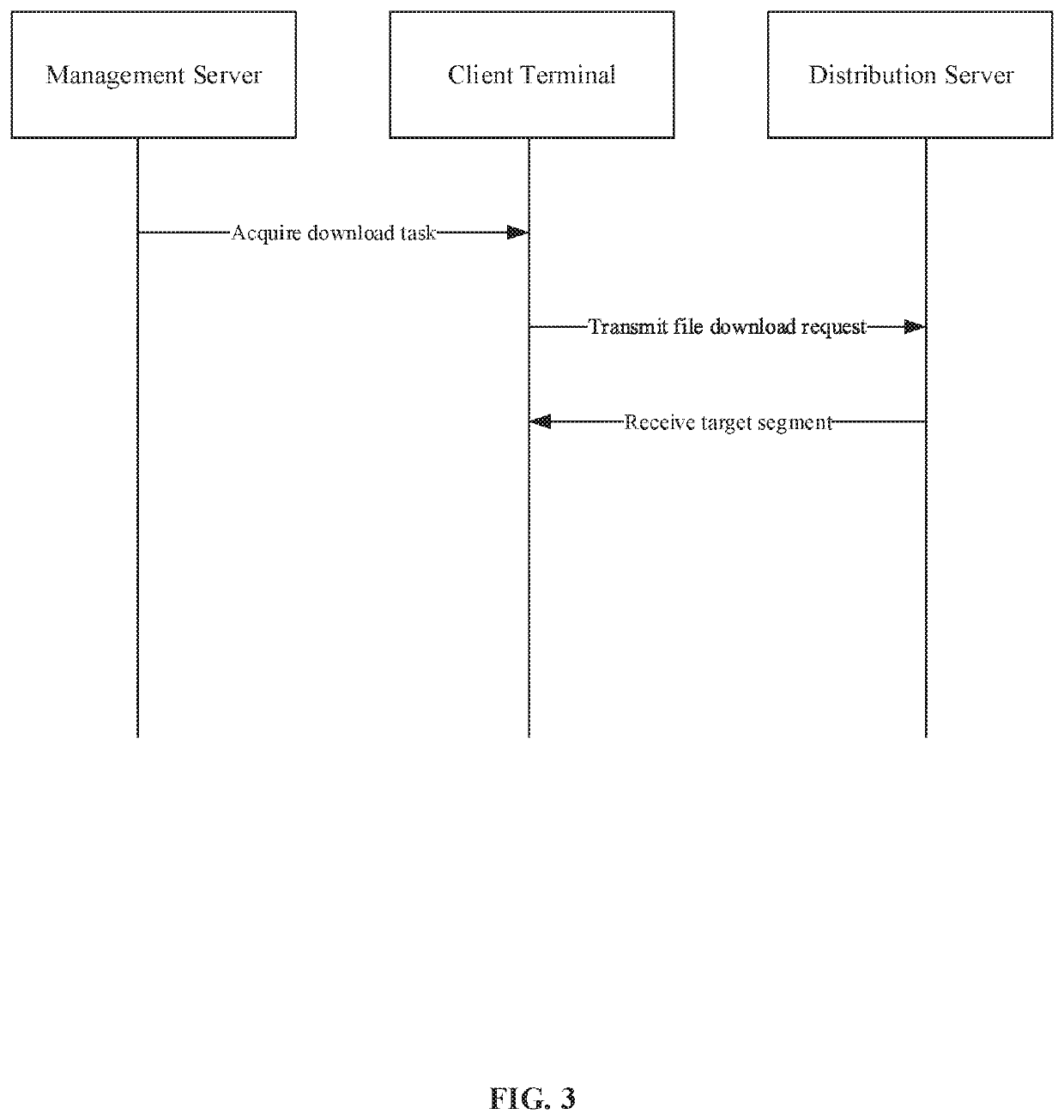 File distribution and download method, distribution server, client terminal and system