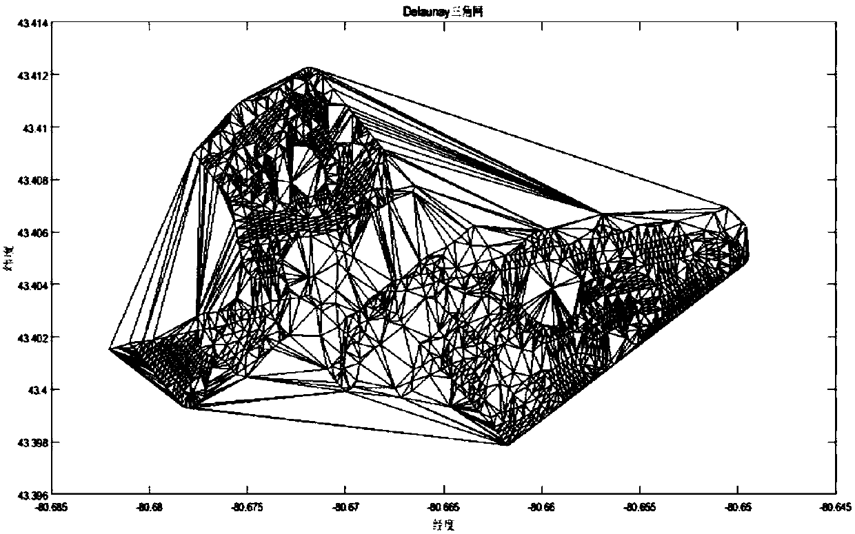 Multistage graph clustering division method of residence place polygon