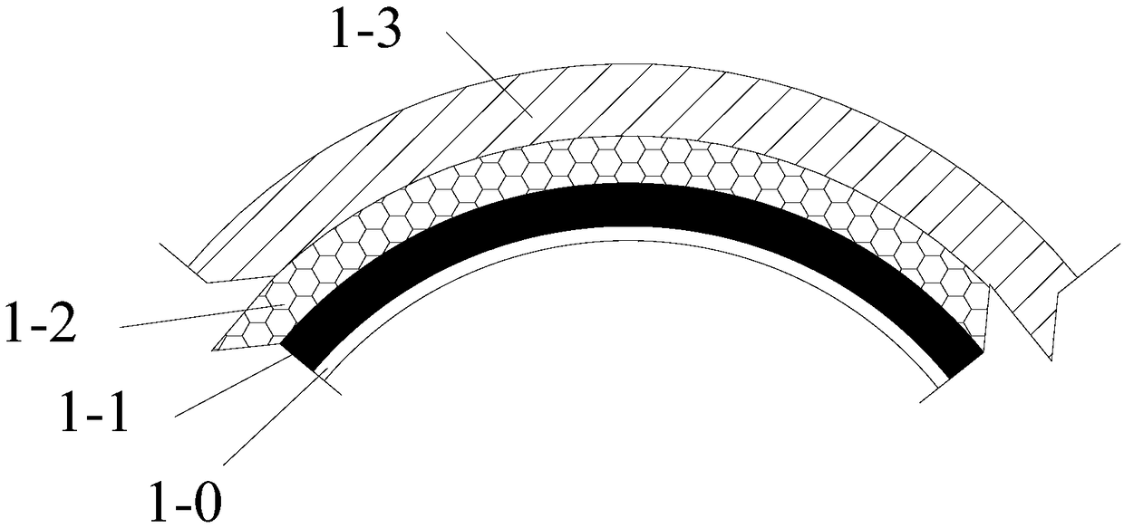 Dust removal and noise reduction pulping equipment and control method thereof