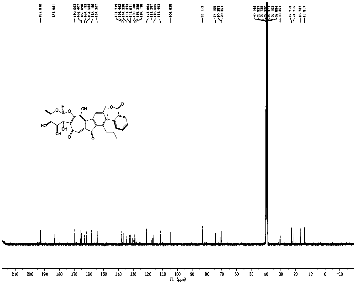 A kind of tropolone compound and its pharmaceutical composition and its preparation method and application