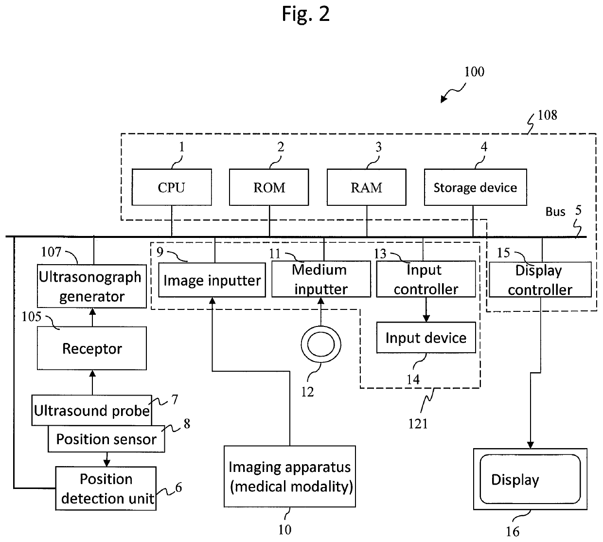 Ultrasonic image pickup device and image processing device