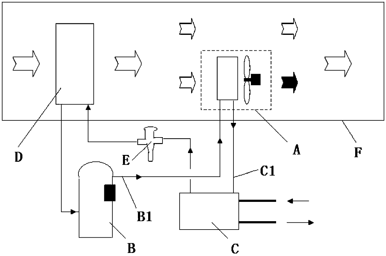 A refrigeration system condensation heat stepless heat recovery device and refrigeration system