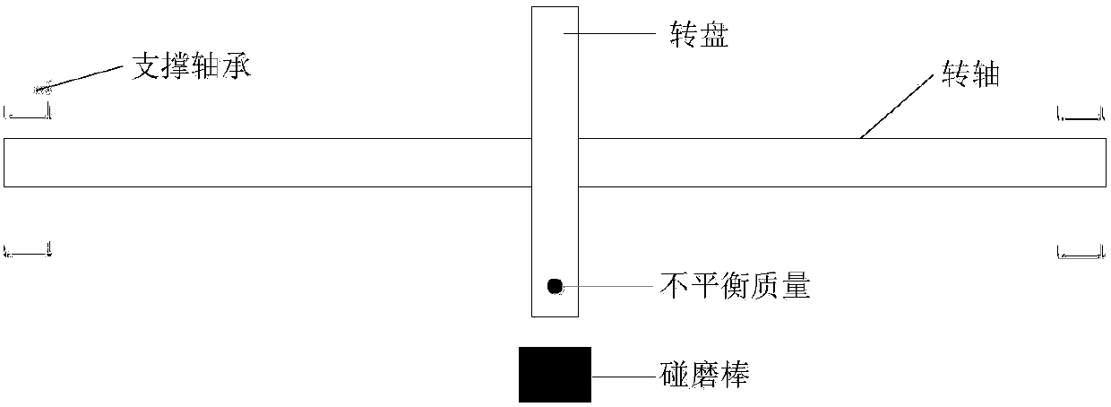 A Holographic Diagnosis Method of Rotating Machinery Based on Frequency Modulation Information Reconstruction