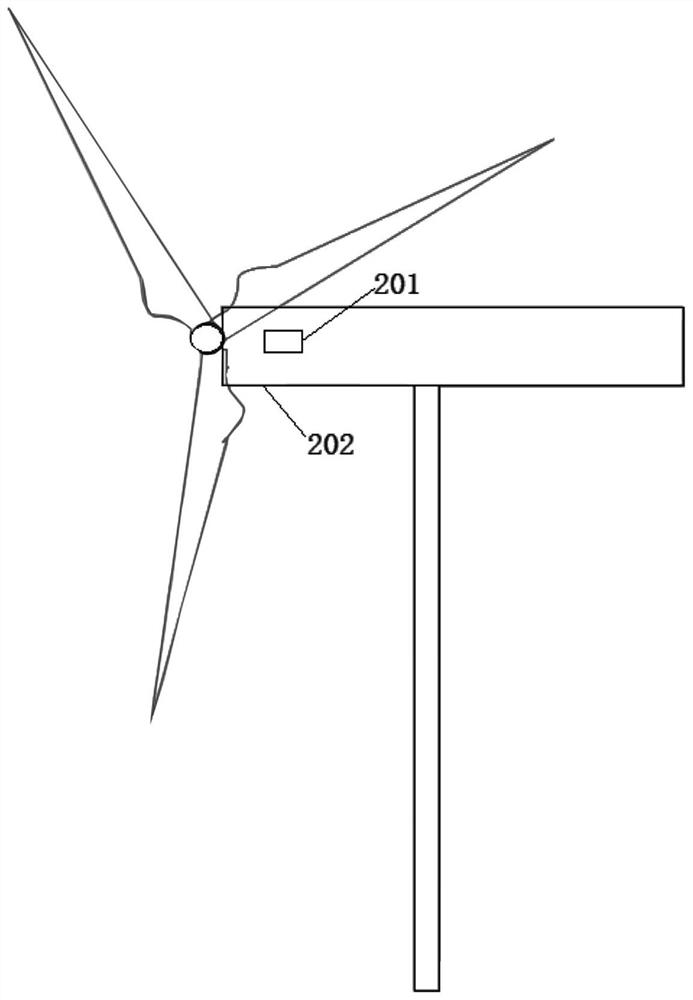 Pitch control method and device for wind power generating set
