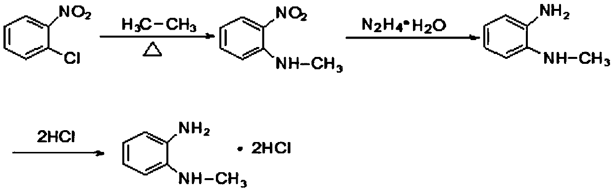 Synthesis method of N-methyl-1,2-benzenediamine dihydrochloride
