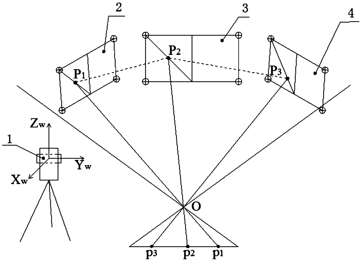 A calibration method of line scan camera based on spatial analytic geometry