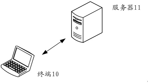 An information security detection method, device, electronic equipment and storage medium