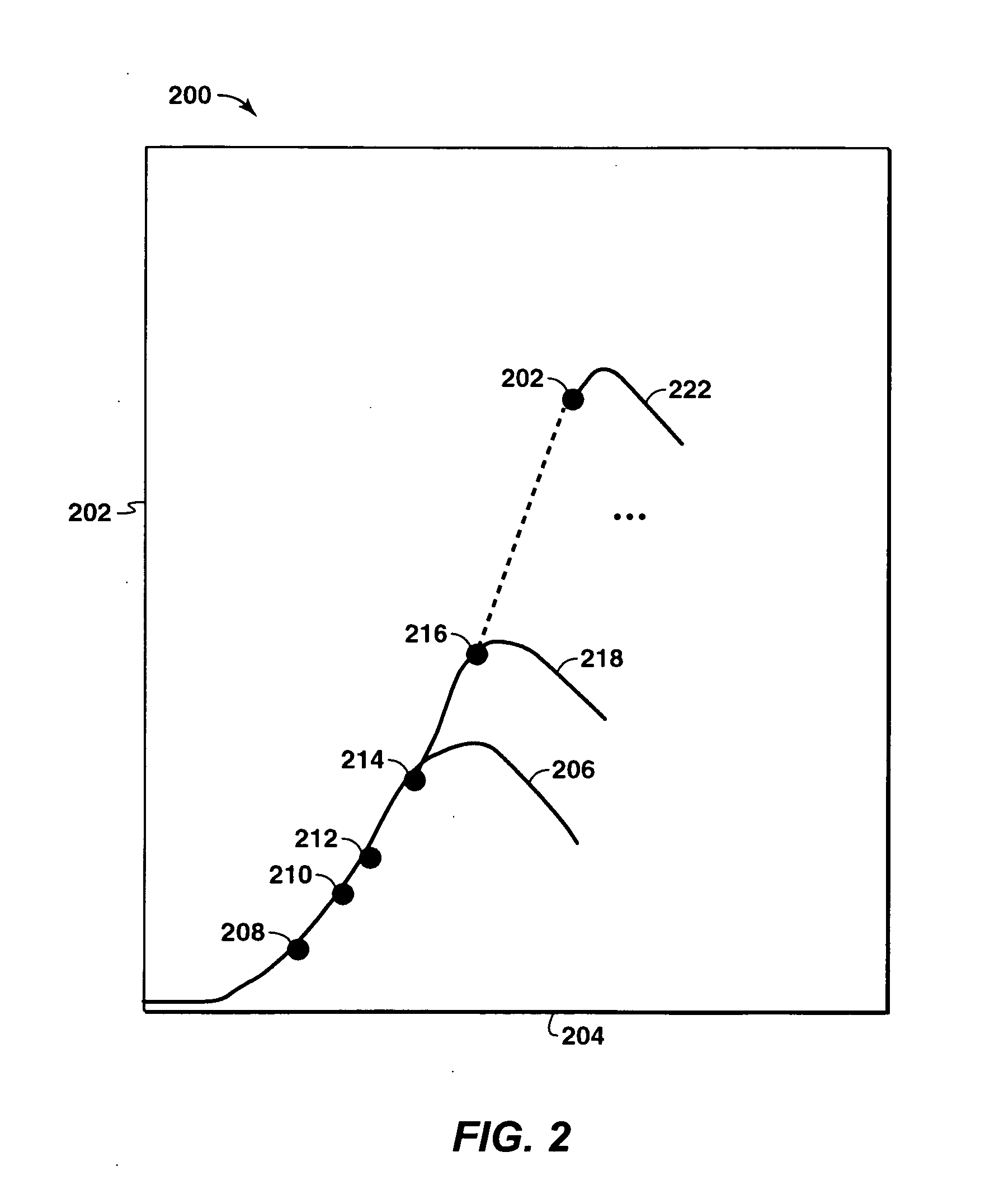 Method of Drilling and Production Hydrocarbons from Subsurface Formations