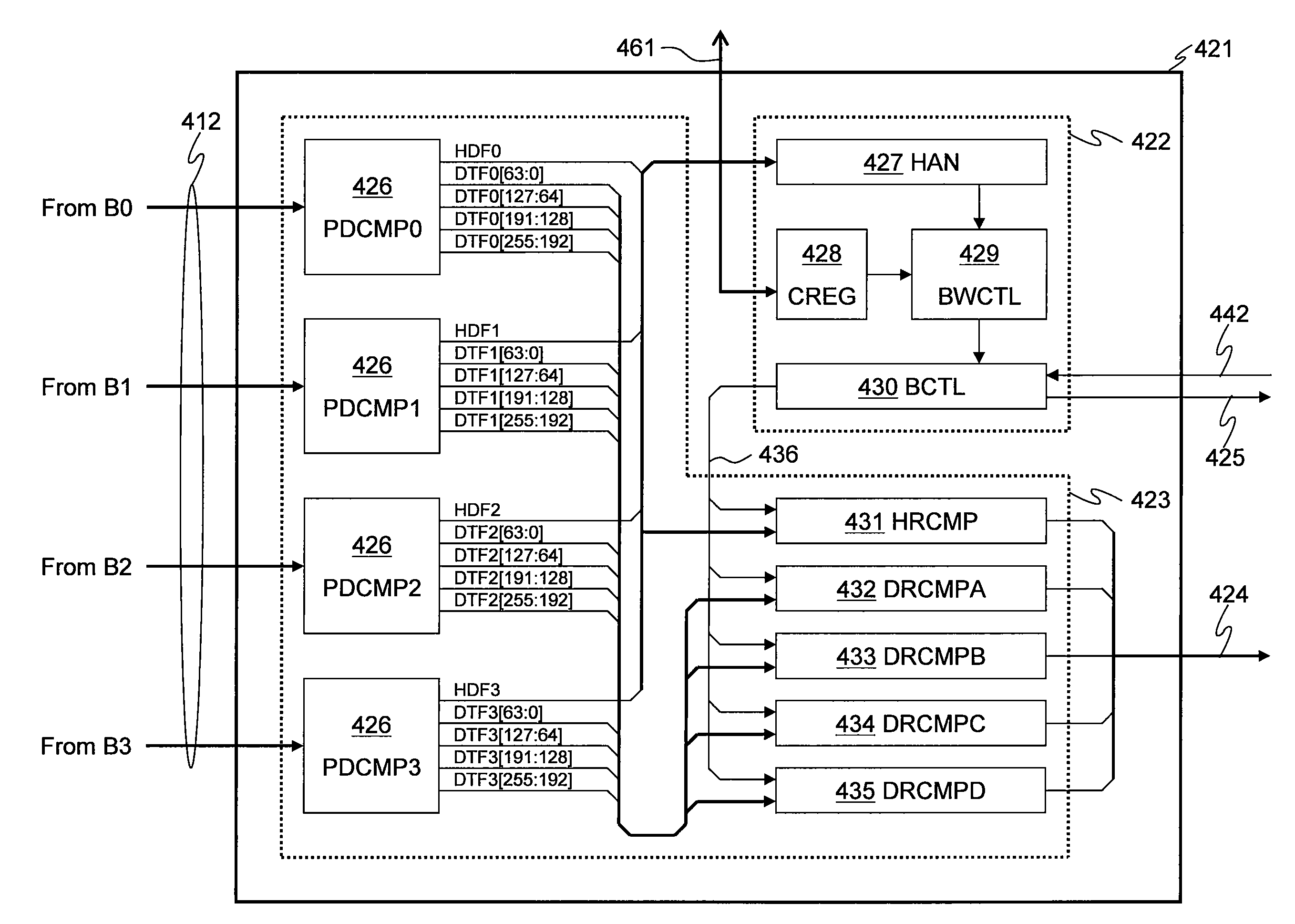 Data processor and semiconductor integrated circuits