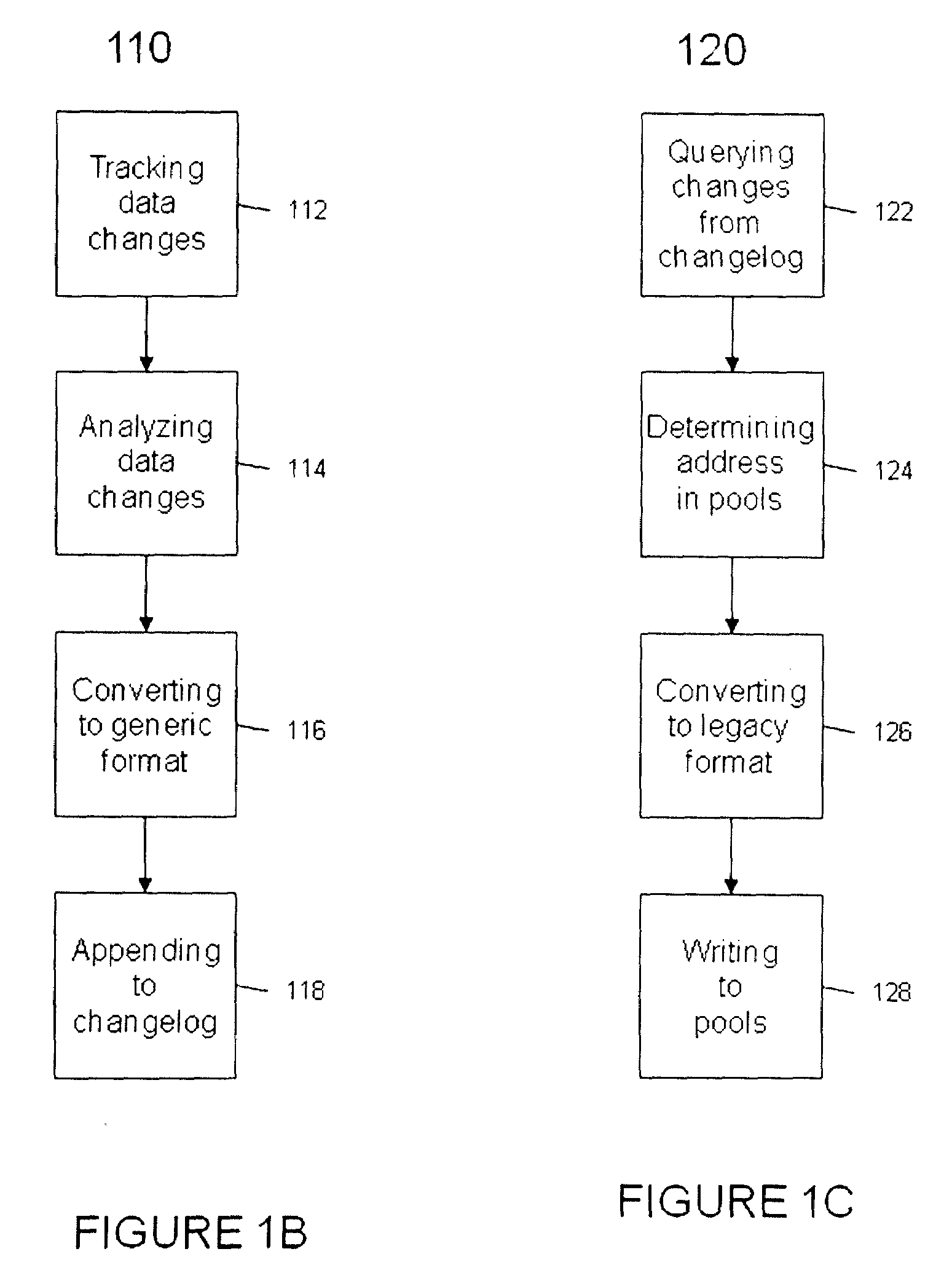 Method and system for automatically adding generic change log to legacy application