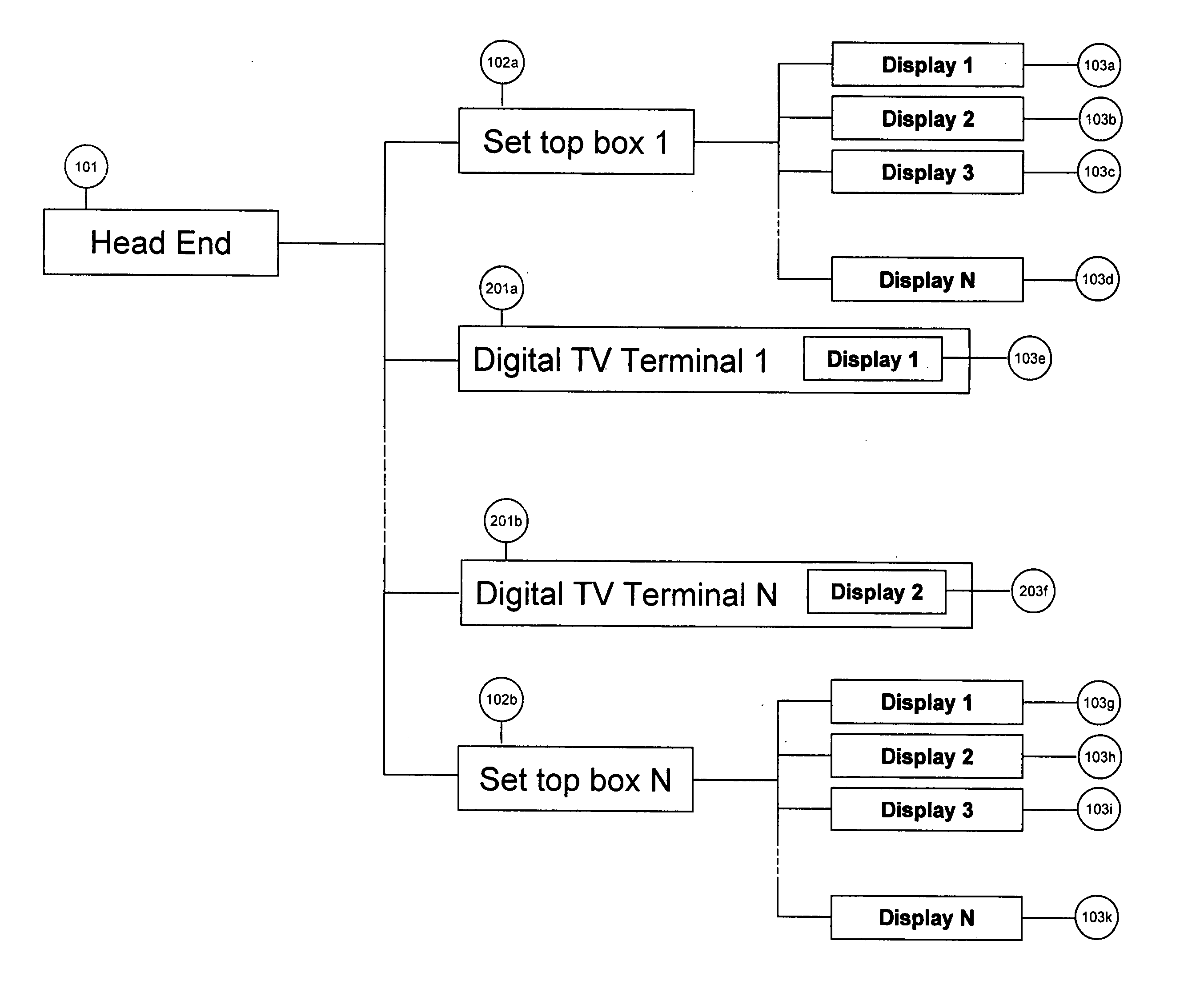 Interactive TV application display method and apparatus