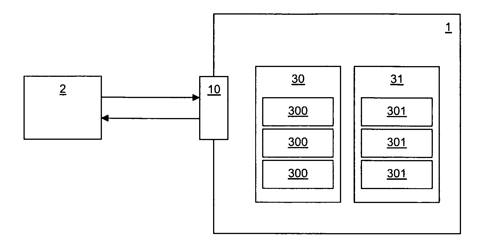 Connection handler and method for providing applications with heterogeneous connection objects