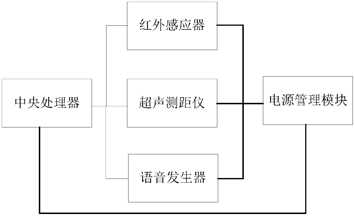 Self-powered automobile danger avoidance assistance system