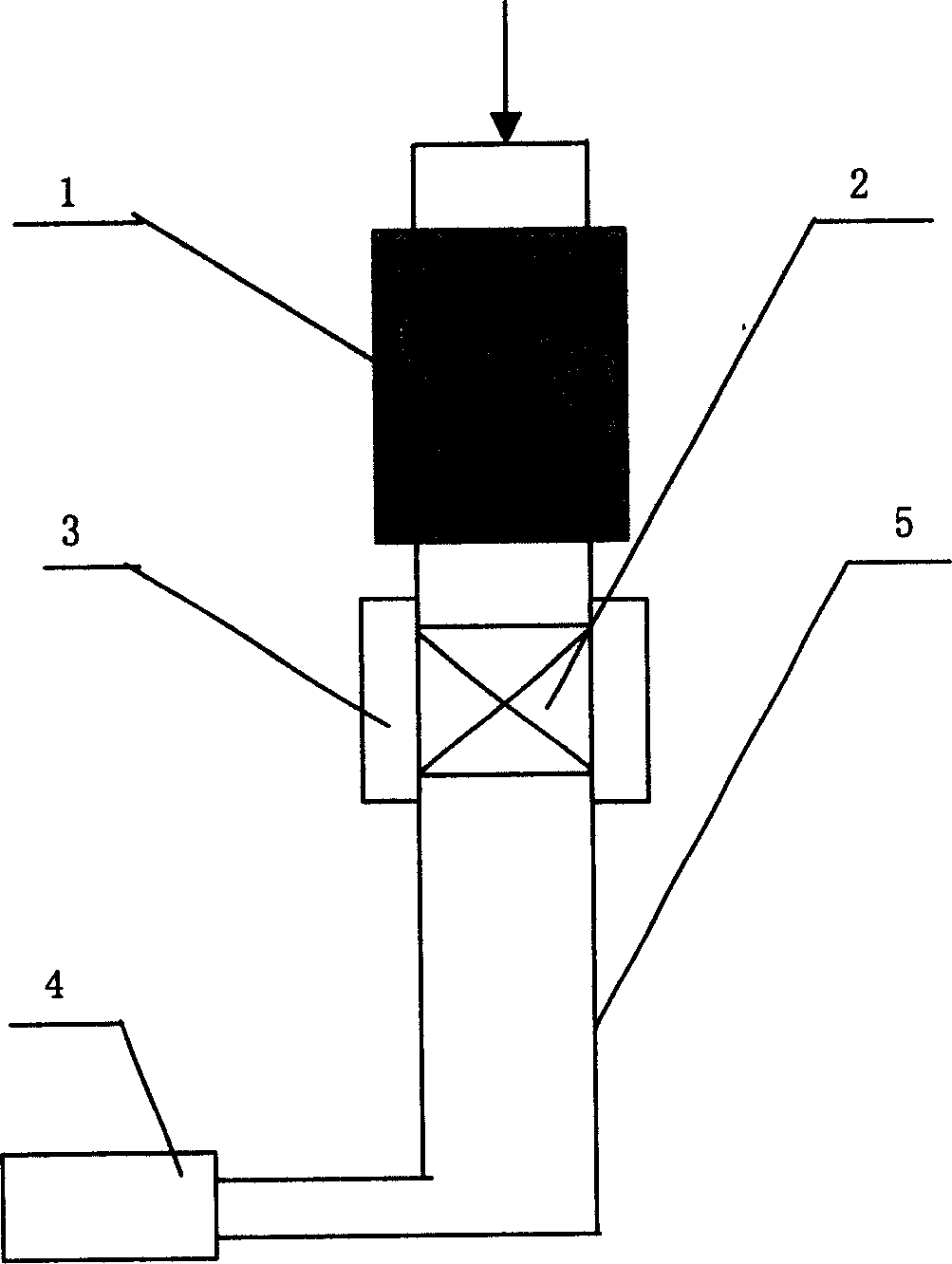 Catalyst for preparing high surface area nitride or carbide by plasma method