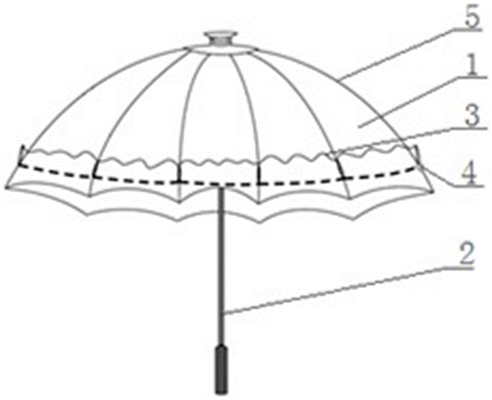 Automatic opening and closing anti-drip umbrella