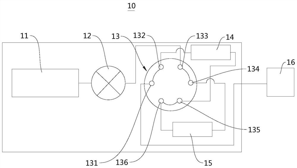 A liquid chromatograph for determining diesel oil hydrocarbon composition and fatty acid methyl ester content, its determination method and application