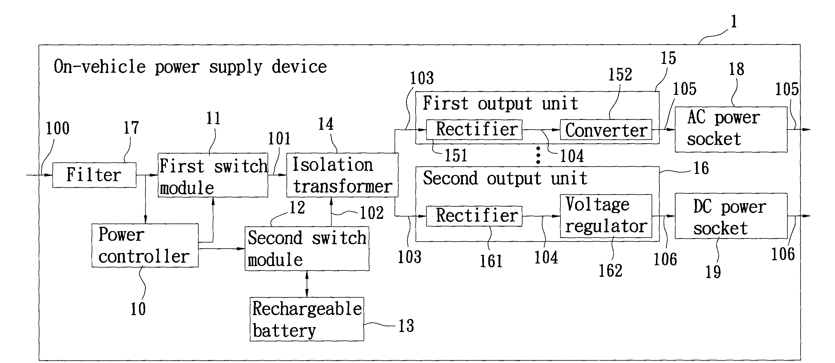 On-vehicle power supply device