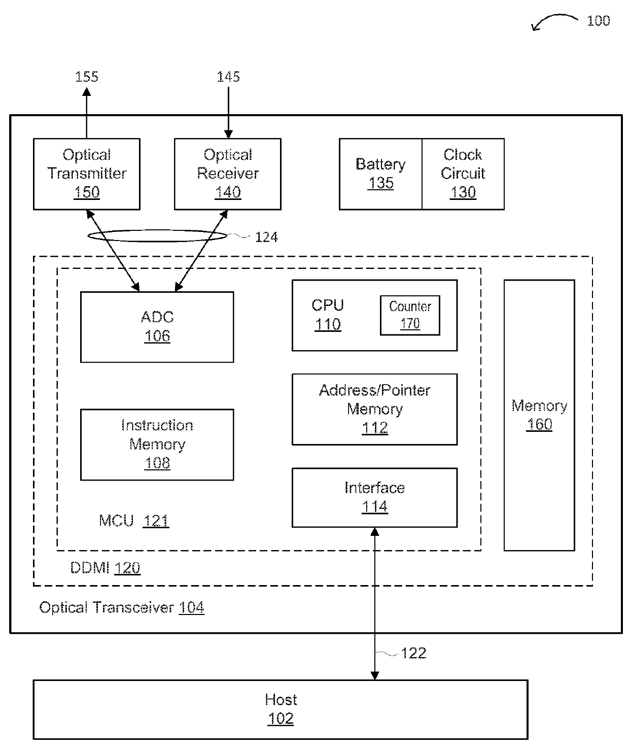 Status monitoring, storage and reporting for optical transceivers by tracking operating parameter variations