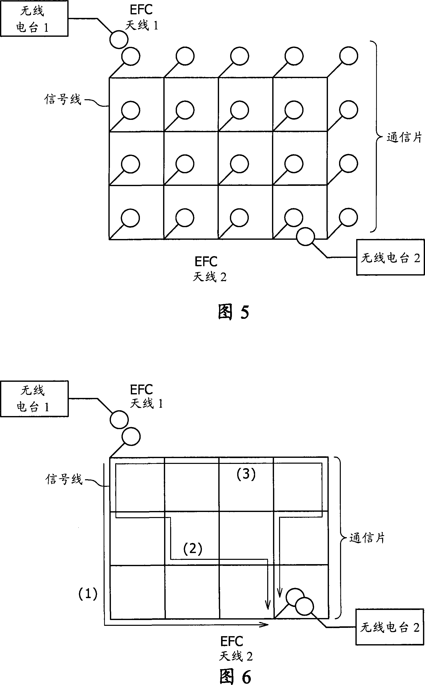 Communication system and communication apparatus