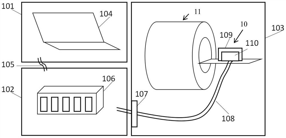 A local shimming system and shimming method for magnetic resonance imaging