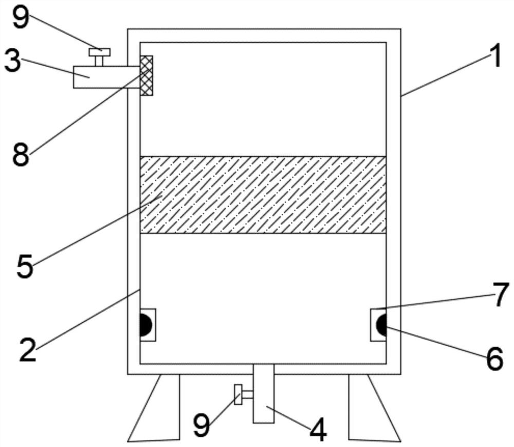 A water purification device with sterilizing function