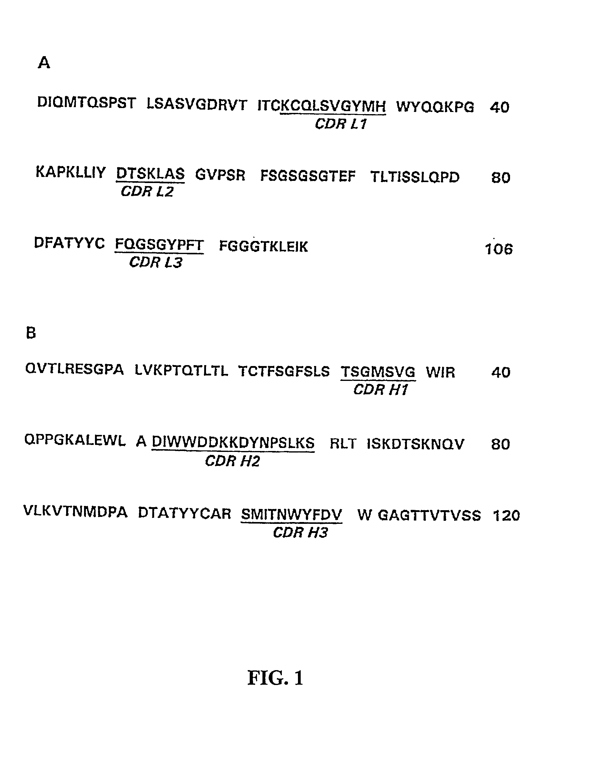 Methods of administering/dosing anti-RSV antibodies for prophylaxis and treatment