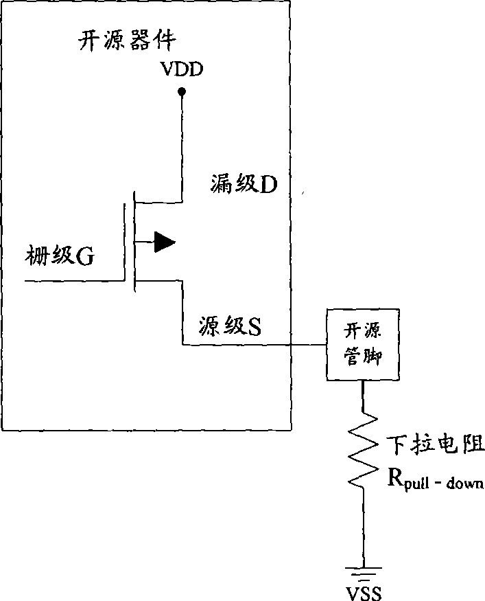 Open-drain and open-source circuit output signal pin control device and method