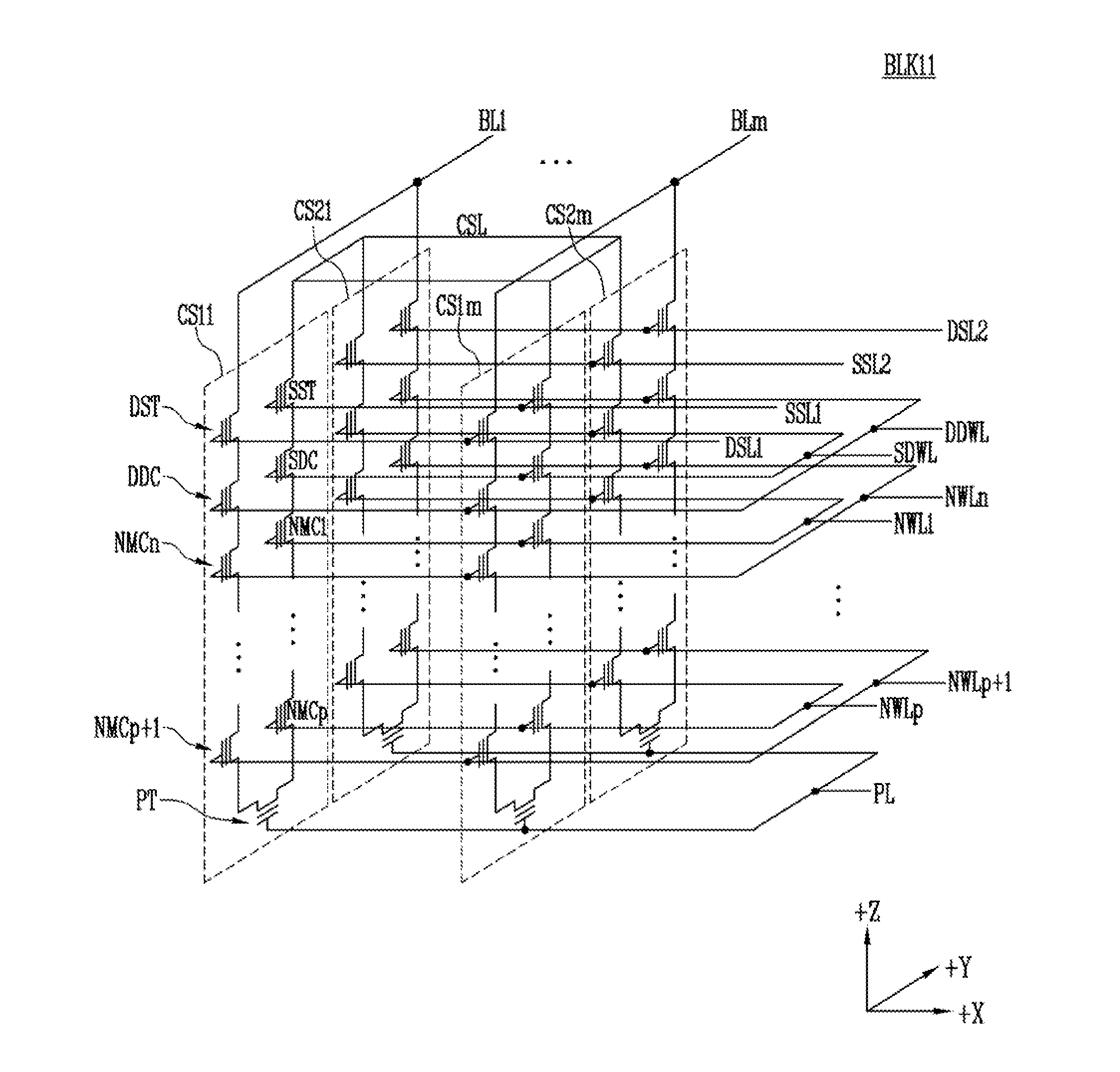 Semiconductor device and operating method thereof