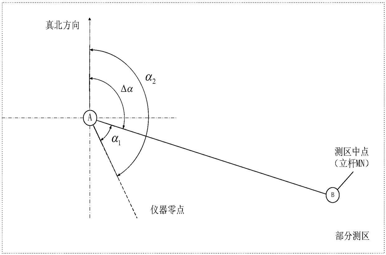 High-precision ground mobile type three-component magnetic survey device and magnetic survey method thereof