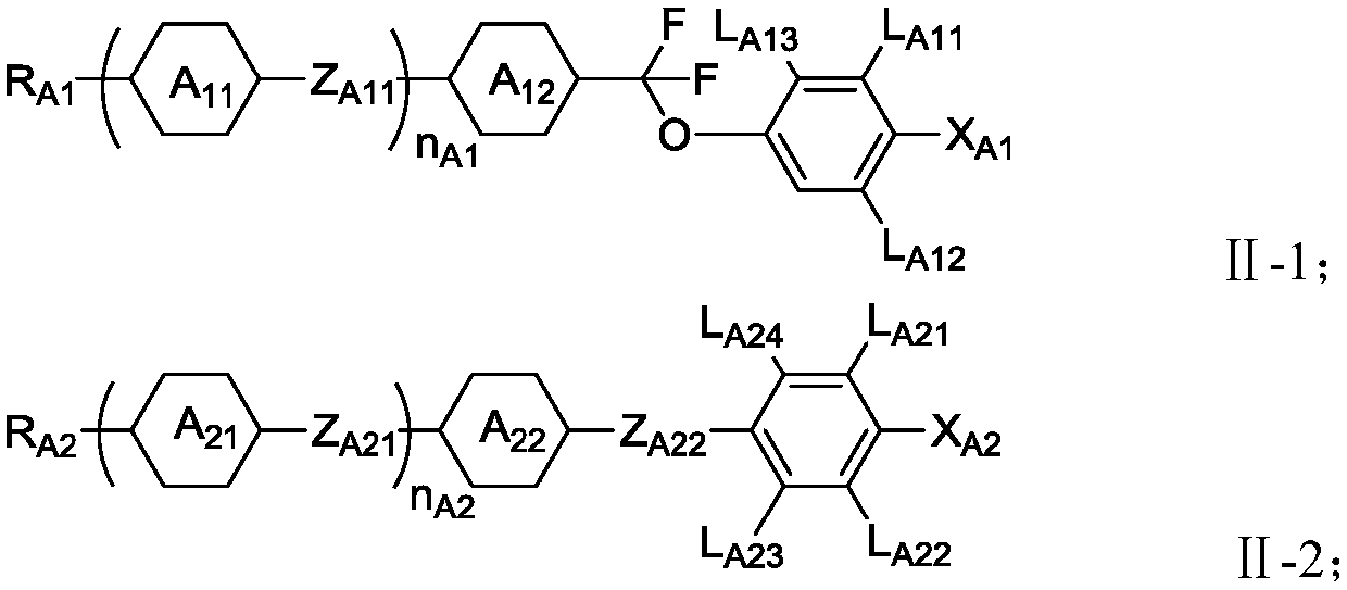 Liquid crystal composition and liquid crystal display device thereof