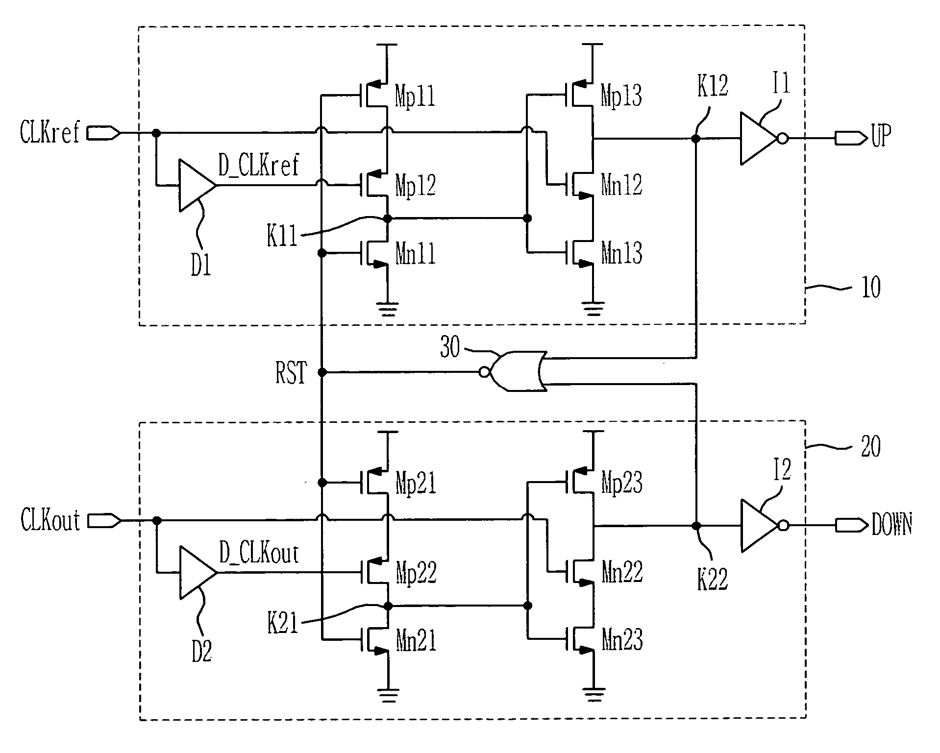 Phase frequency detector