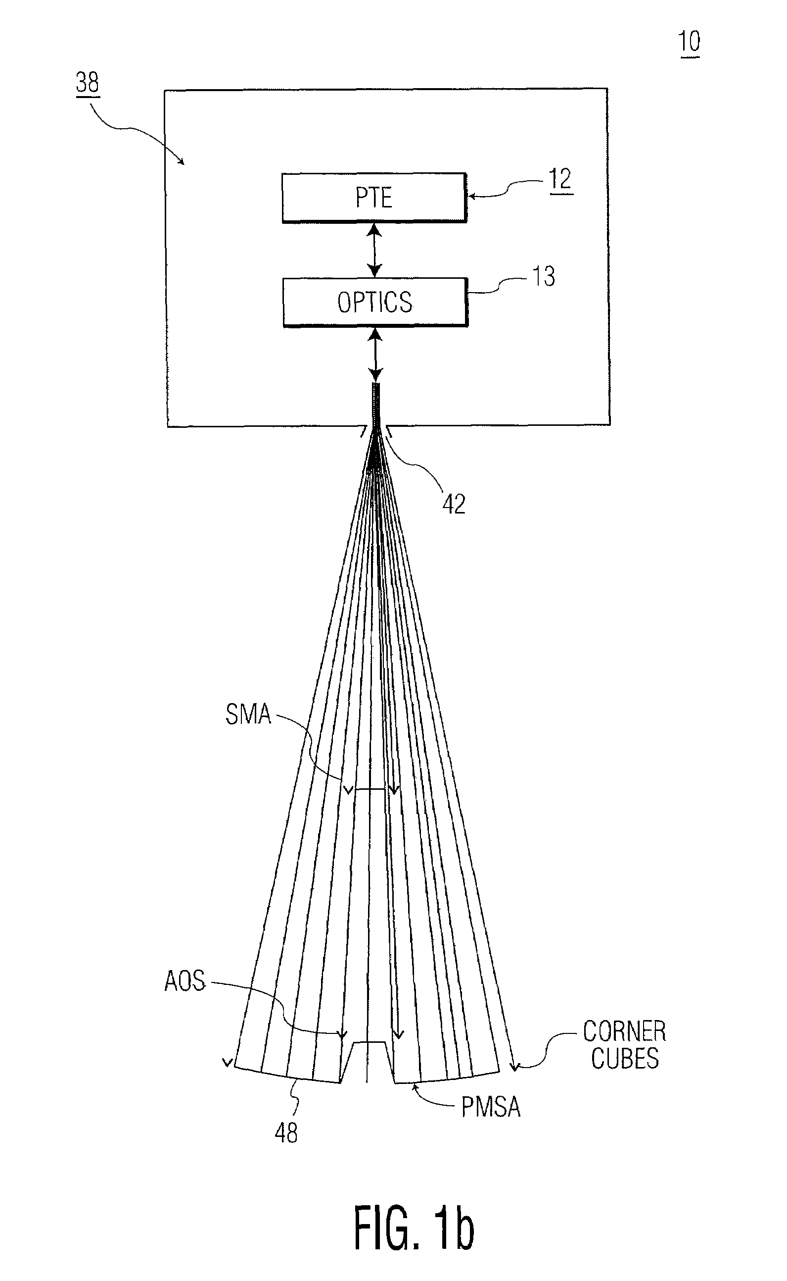 Sequentially addressable radius measurements of an optical surface using a range finder