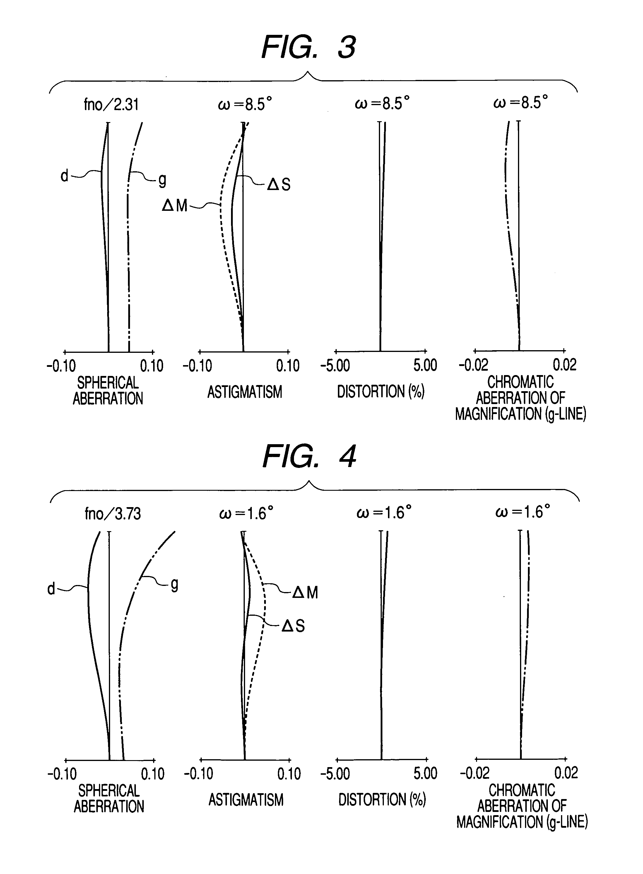 Zoom lens and image pickup apparatus having the same