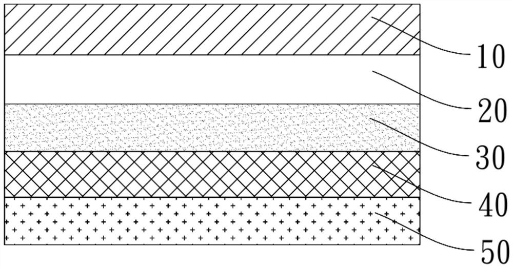 Solvent-friction-corrosion-resistant scratch-resistant black shading edge-covered conductive cloth adhesive tape