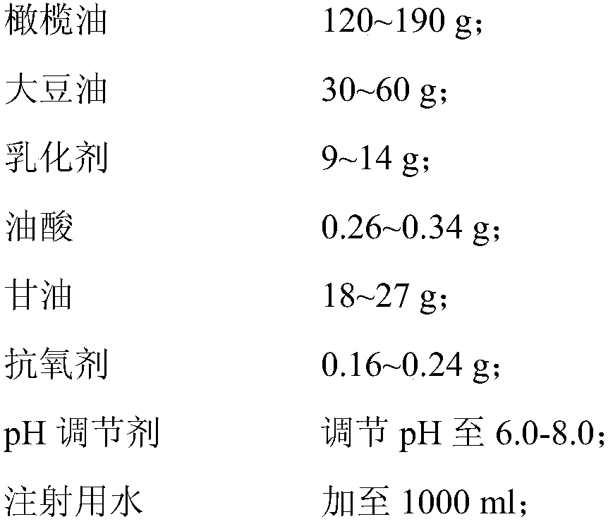 A kind of long-chain fat emulsion injection containing olive oil and preparation method thereof