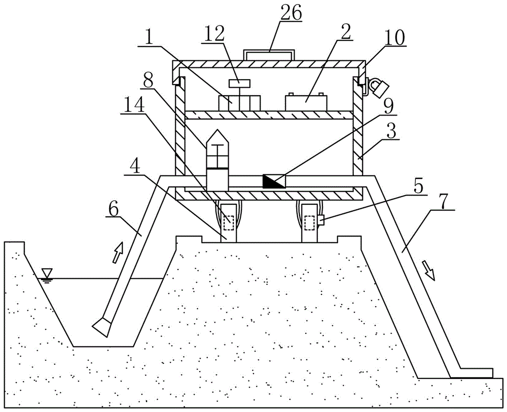 Self-propelled canal irrigation device and irrigation method for same